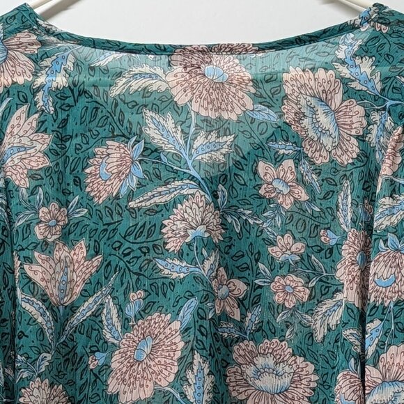 Torrid Chiffon Lurex Button-Up Blouse in Green - NWOT - Picture 7 of 16